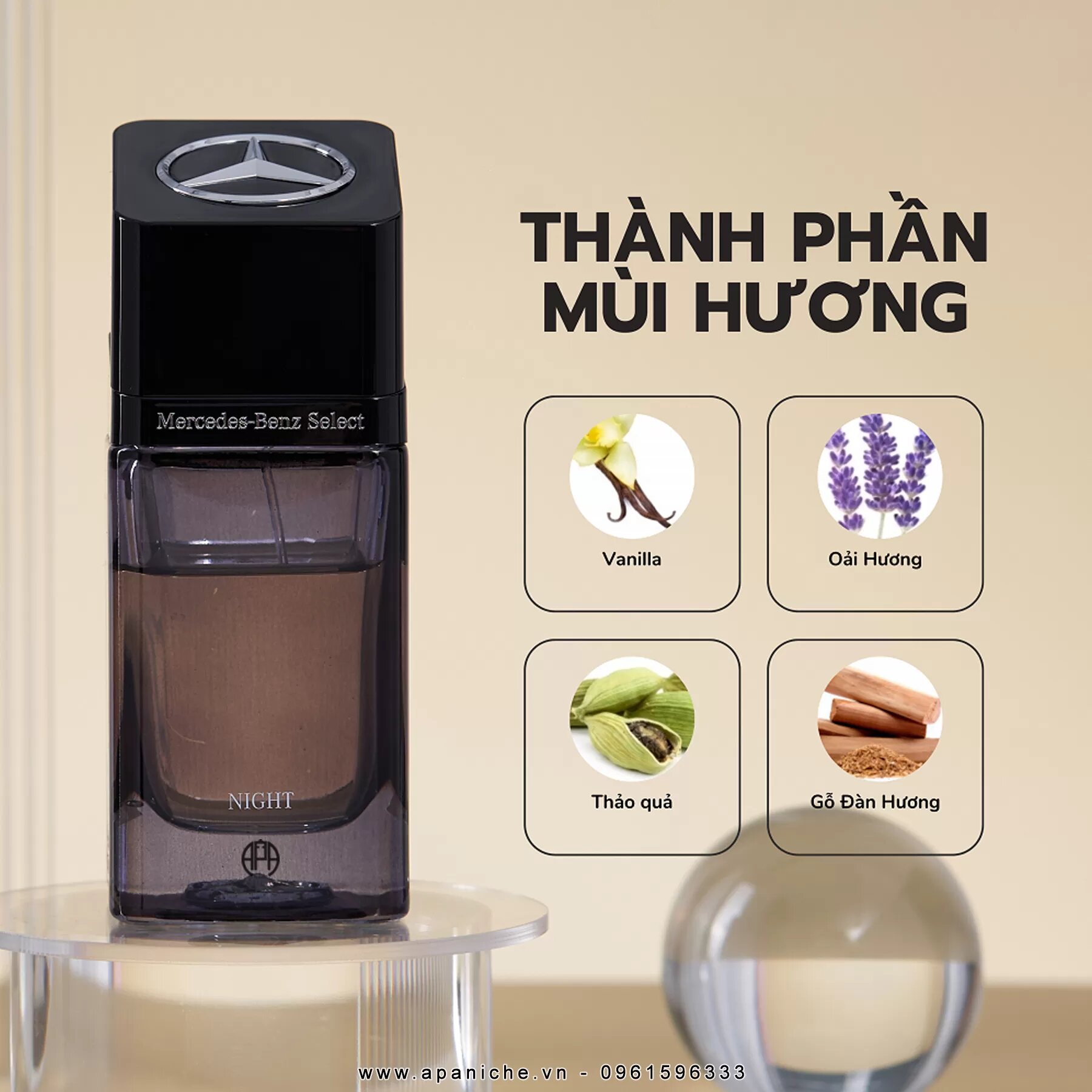 thanh-phan-mui-huong-co-wm