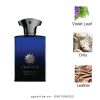 Amouage-Interlude-Black-Iris-Man-EDP-mui-huong