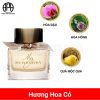 Burberry-My-Burberry-EDP-mui-huong