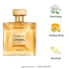 Chanel-Gabrielle-Essence-EDP-mui-huong