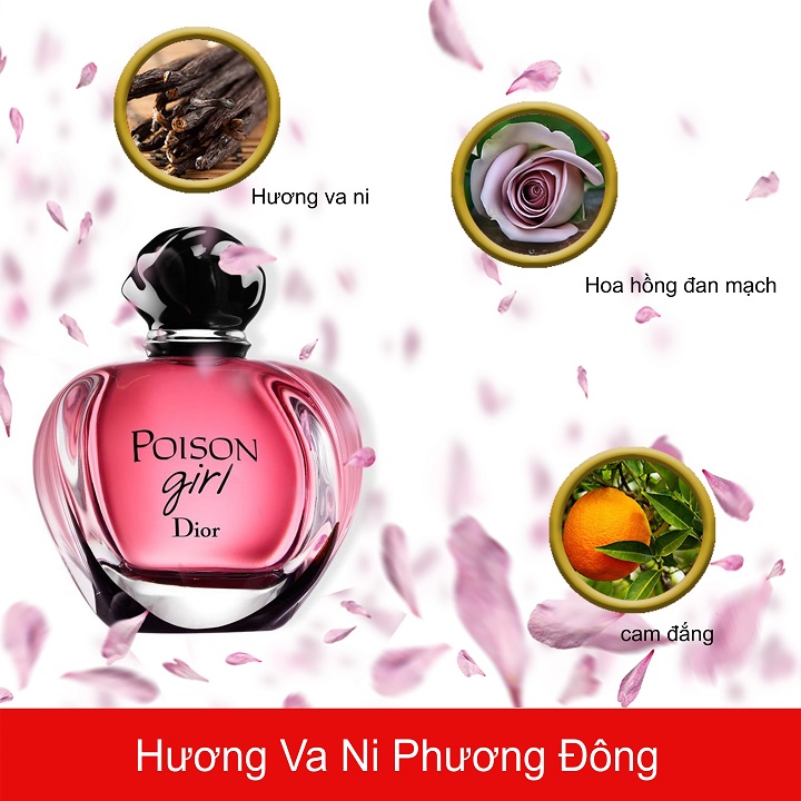 Poison Girl Dior for women Linh Perfume
