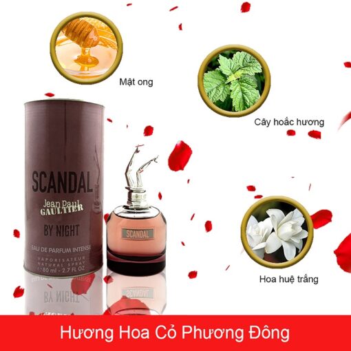 Jean-Paul-Gaultier-Scandal-By-Night-EDP-mui-huong