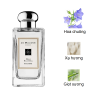 Jo-malone-Wild-Bluebell-Cologne-mui-huong