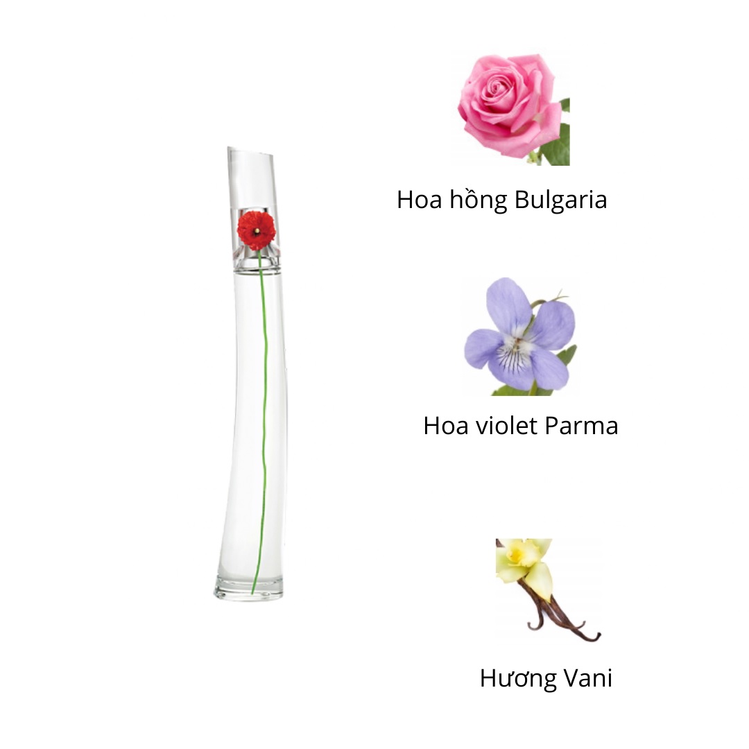 Kenzo-Flower-EDP-mui-huong