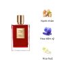 Kilian-Rolling-In-Love-EDP-mui-huong