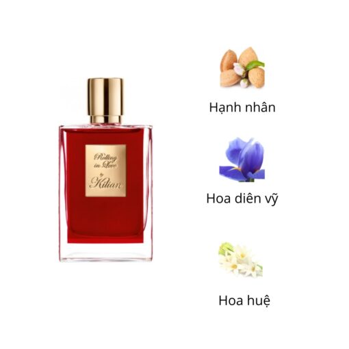 Kilian-Rolling-In-Love-EDP-mui-huong