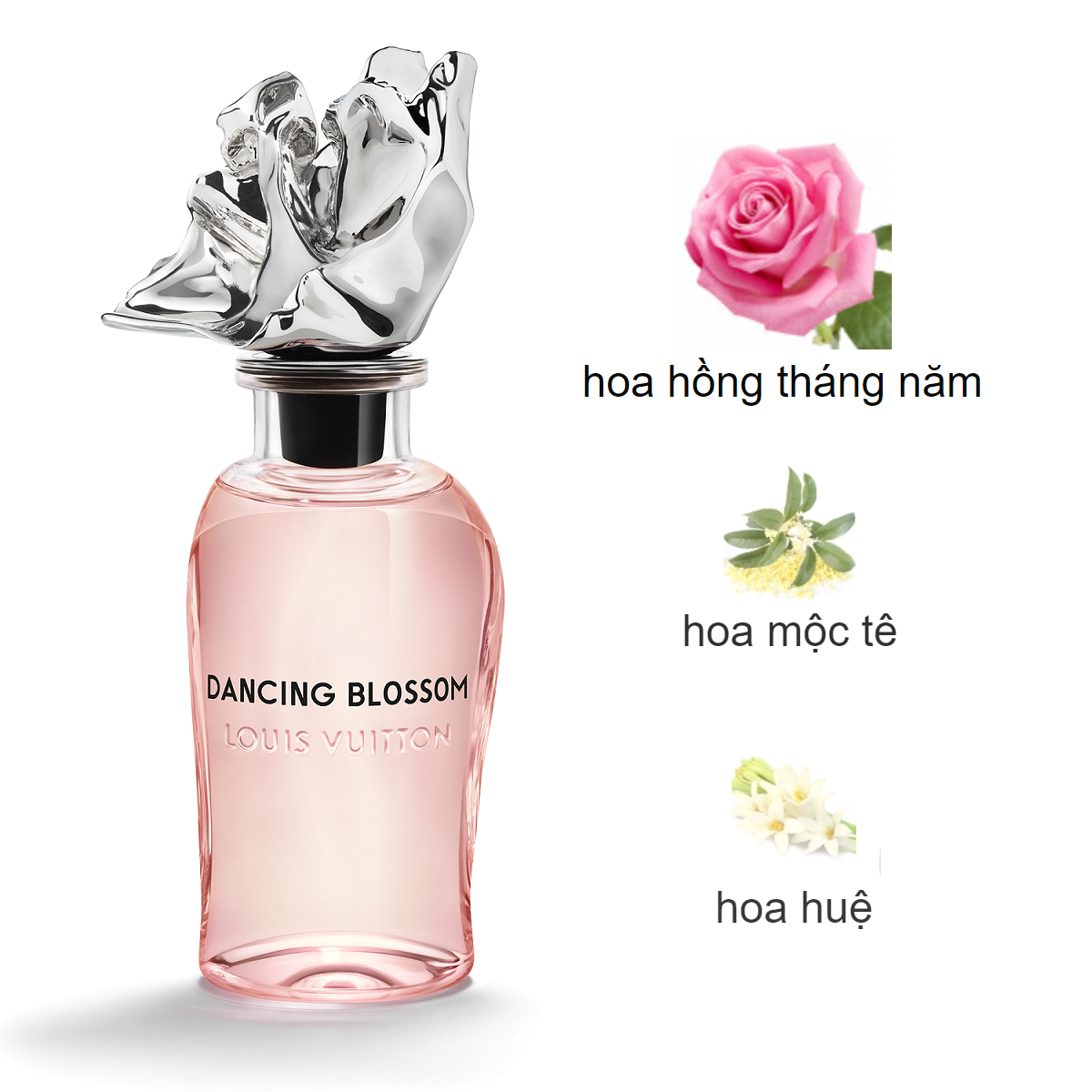 Nước hoa Louis Vuitton Dancing Blossom Extrait - Apa Niche