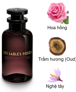 Louis-Vuitton-Les-Sables-Roses-EDP-mu-huong