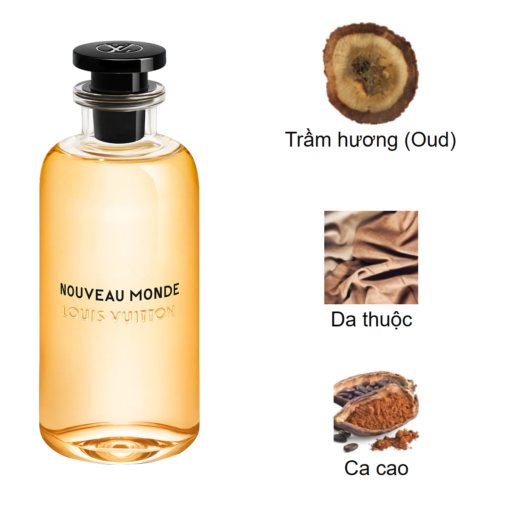 Louis-Vuitton-Nouveau-Monde-Parfume-EDP-mui-huong