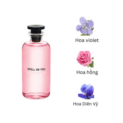 Louis-Vuitton-Spell-On-You-EDP-mui-huong