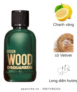 Dsquare2-Green-Wood-Pour-Home-EDT-mui-huong