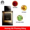 Ermenegildo-Zegna-Indonesian-Oud-EDP-mui-huong