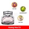 Gucci-Bamboo-EDP-mui-huong