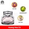 Gucci-Bamboo-EDT-mui-huong