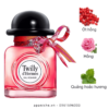 Hermes-Twilly-dHermes-Eau-Poivree-EDP-mui-huong.png