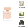 Narciso-Rodriguez-Poudree-EDP-mui-huong