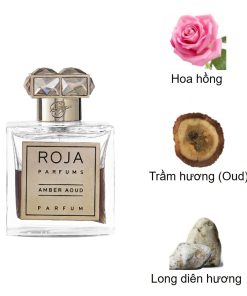Roja-Dove-Amber-Aoud-Parfum-mui-huong