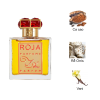 Roja-Ti-Amo-Parfum-mui-huong