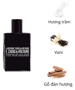 Zadig-Voltaire-This-is-Him-for-men-EDT-mui-huong