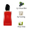 giorgio-armani-si-passione-intense-edp-mui-huong