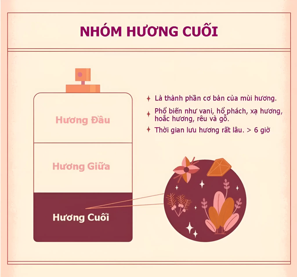 tang-huong-cuoi-trong-nuoc-hoa-1-min