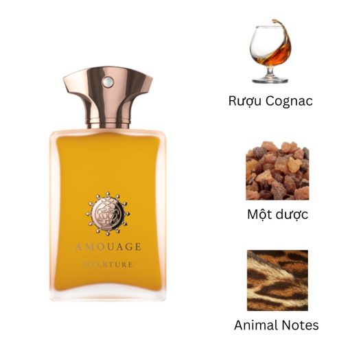 amouage-overture-men-edp-mui-huong