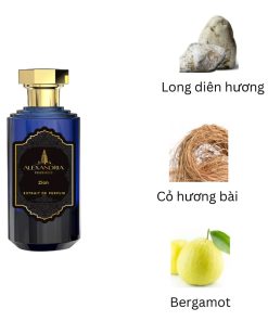 Alexandria-Fragrances-Zion-mui-huong