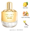 Elie-Saab-Girl-of-Now-Shine-EDP-mui-huong