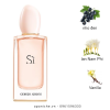 Giorgio-Armani-Si-EDT-mui-huong