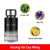 Mercedes-Benz-Intense-for-Men-EDT-mui-huong