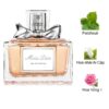 Dior-Miss-Dior-EDP-2012-mui-huong