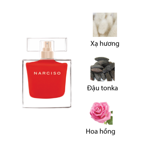 Narciso-Rodriguez-Narciso-Rouge-EDT-mui-huong