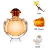 Paco-Rabanne-Olympea-Intense-EDP-mui-huong