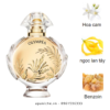 Paco-Rabanne-Olympea-Solar-EDP-mui-huong