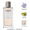 Loewe-001-Man-EDP-mui-huong