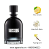 Once-perfume-Pherody-Intense-EDP-mui-huong