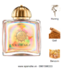 Amouage-Fate-Women-EDP-mui-huong