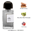 BDK-Parfums-Gris-Charnel-EDP-mui-huong