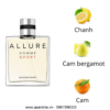 Chanel-Allure-Homme-Sport-Cologne-mui-huong