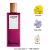 Loewe-Earth-EDP-mui-huong