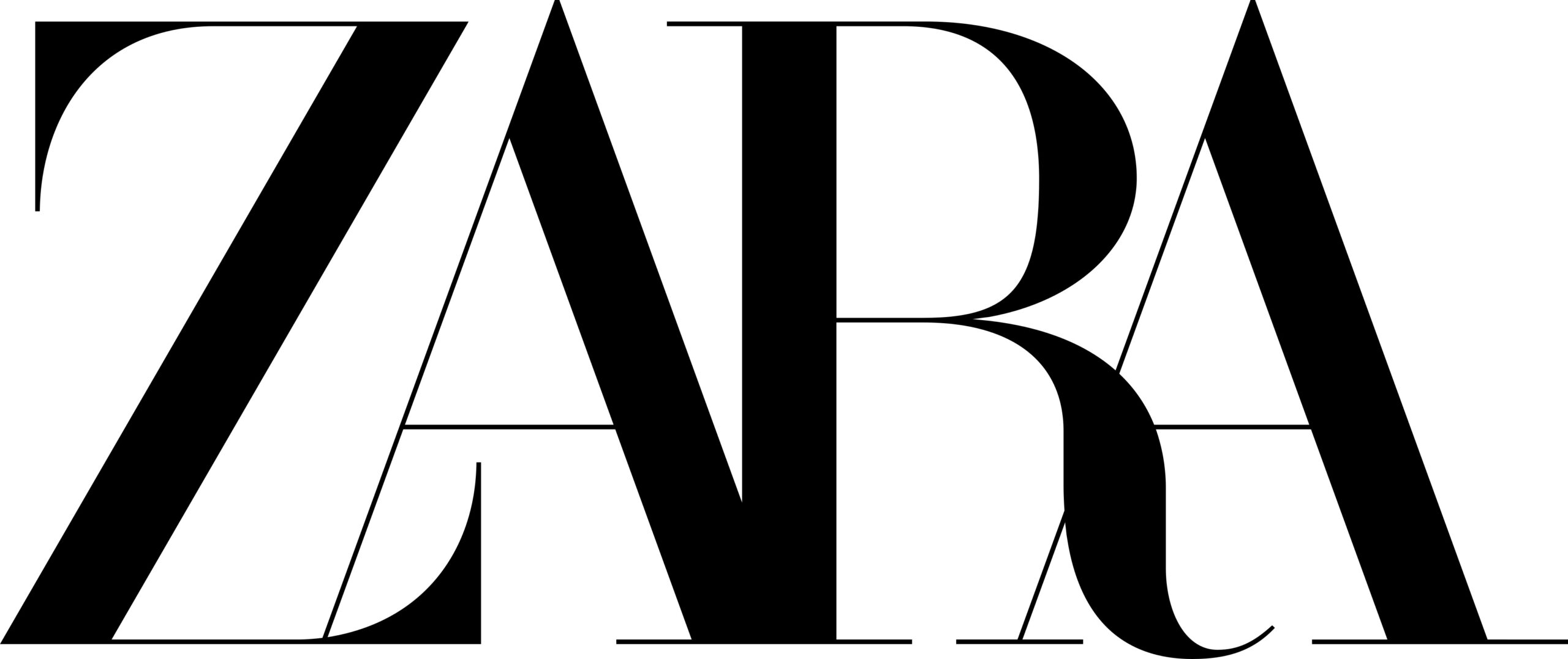 Đôi nét về thương hiệu nước hoa Zara