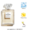 Chanel-No-5-Eau-Premiere-EDP-mui-huong