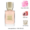 Ex-Nihilo-Paris-Iris-Porcelana-EDP-mui-huong