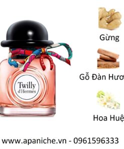 Hermes-Twilly-d-Hermes-Charming-EDP-mui-huong