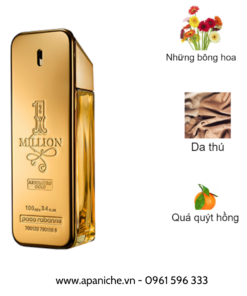 Paco-Rabanne-One-Million-Absolutely-Gold-EDP-mui-huong