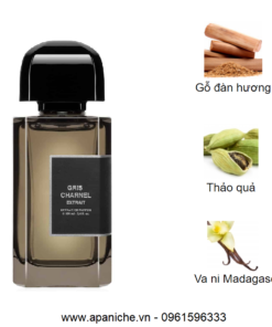 BDK-Parfums-Gris-Charnel-Extrait-mui-huong