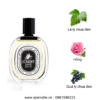 Diptyque-L-Ombre-dans-l-Eau-EDT-mui-huong