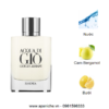 Giorgio-Armani-Acqua-Di-Gio-Essenza-EDP-mui-huong