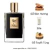 Killian-Sacred-Wood-EDP-mui-huong