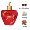 Lolita-Lempicka-Sweet-EDP-mui-huong